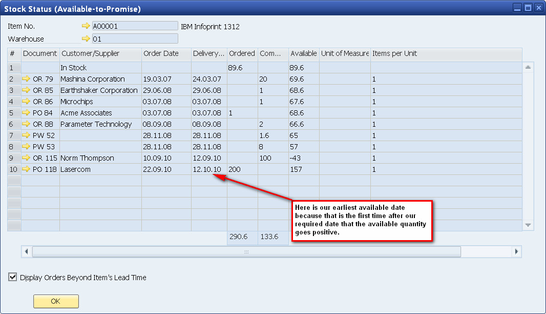 SAP Business One sales features - available to promise and ...