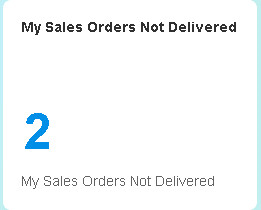 SAP Business One 9.1 HANA - ordered not delivered