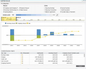 Hana cash flow analysis 1