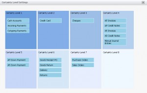 SAP Business One HANA Cash Flow Forecast – keeping track of your most important asset – CASH