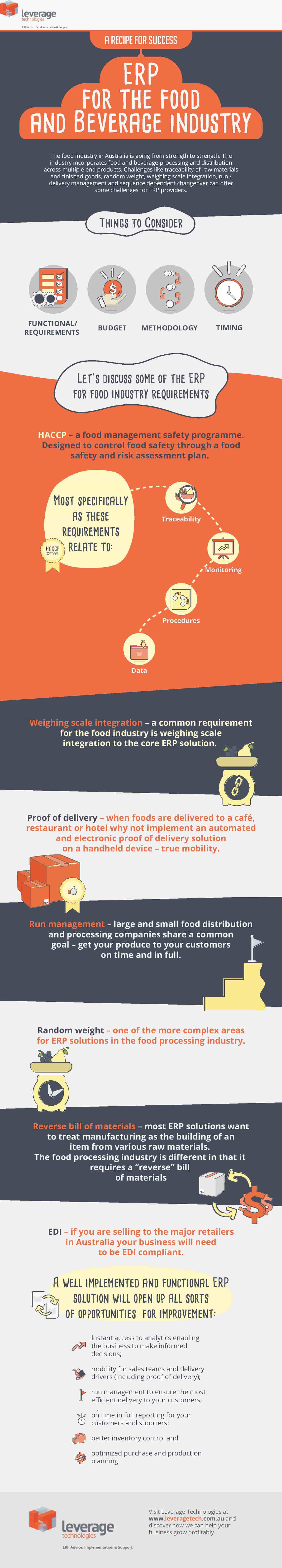 ERP for the Food Industry
