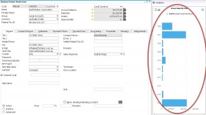 SAP Business One HANA Analytical Reporting