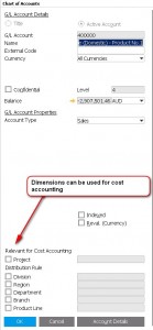 Cost Accounting