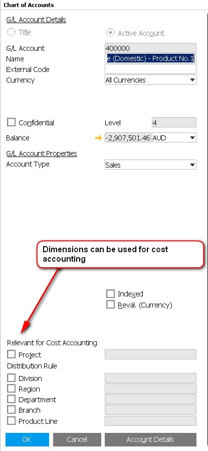 Chart Of Accounts In Sap Business One