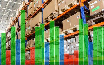 Accurate inventory is not a myth: Enabling accurate inventory forecasting through ERP