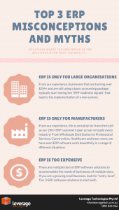 ERP Misconceptions that are common for small to medium size businesses in Australia