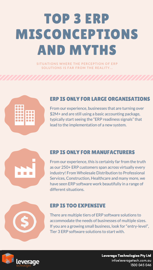 Top 3 ERP Misconceptions & Myths