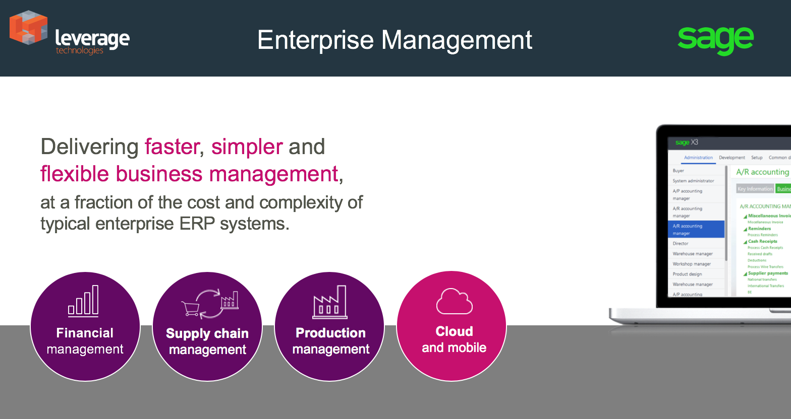 Who is Sage Business Cloud Enterprise Management for?