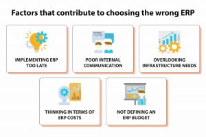 Factors that contribute to choosing the wrong ERP software in 2019