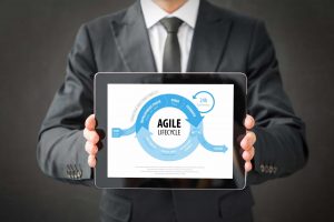 Agile methodology