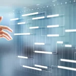 You can’t afford to skimp on scoping your ERP implementation project