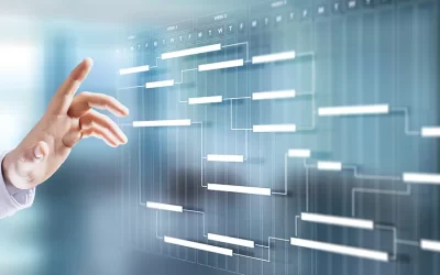 You can’t afford to skimp on scoping your ERP implementation project