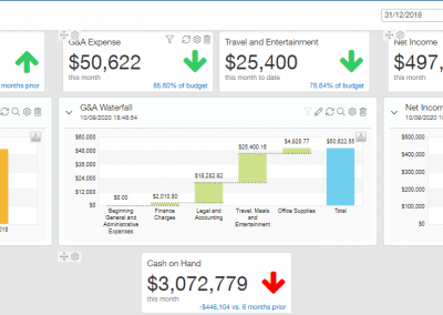 Sage Intacct – the perfect solution for financial services companies