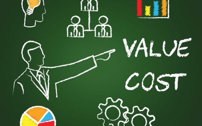 What does it cost to implement MYOB Acumatica?