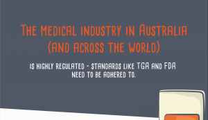 Medical Industry ERP Implementation Infographic
