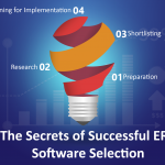The Secrets of Successful ERP Software Selection