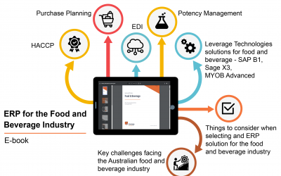 Selecting an ERP Solution for the Food and Beverage Industry