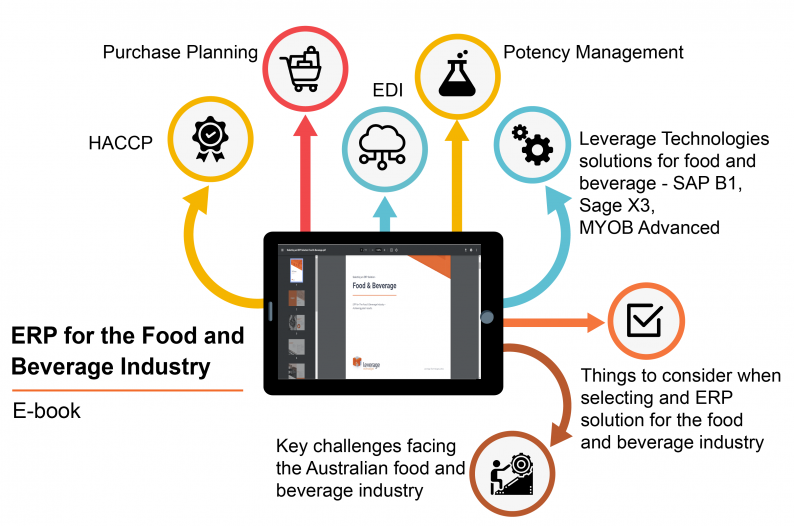 ERP for the Food and Beverage Industry Leverage Technologies