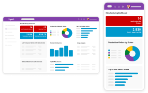 Manufacturing Dashboard - erp solutions for manufacturing