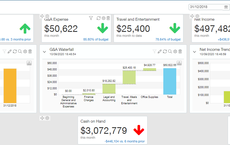 CFO Dashboard 1 - sage intacct|CFO Dashboard 2 - sage intacct|Controller Dashboard - Sage Intacct