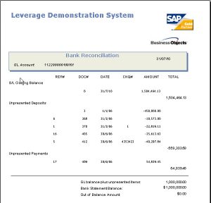 SAP Business One Bank Reconciliation Reporting