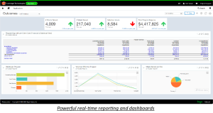 NFP Accounting Software: Why Use Sage Intacct for Nonprofits