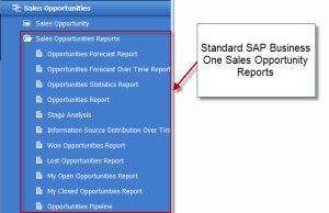 SAP Business One Opportunity Management – Sales Management Made Easy