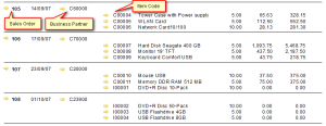 SAP Business One - Crystal Reports Drill Down to Source Transaction