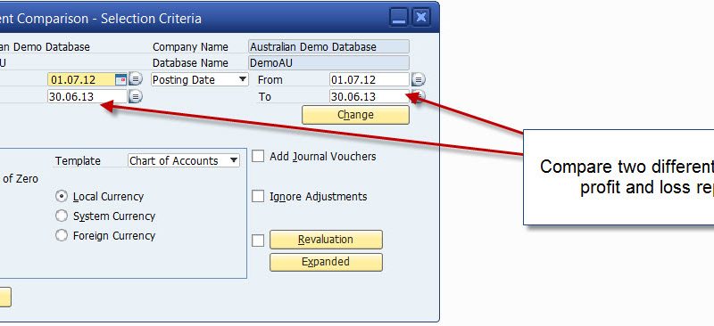 Reporting for SAP Business One – what standard reports are available?
