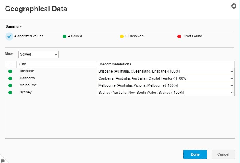 SAP Lumira - Graphical reporting