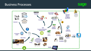 Simplify a complex business with Sage Enterprise Management ERP