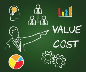 What does it cost to implement MYOB Acumatica