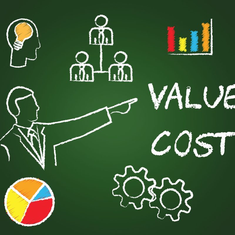 What does it cost to implement MYOB Acumatica