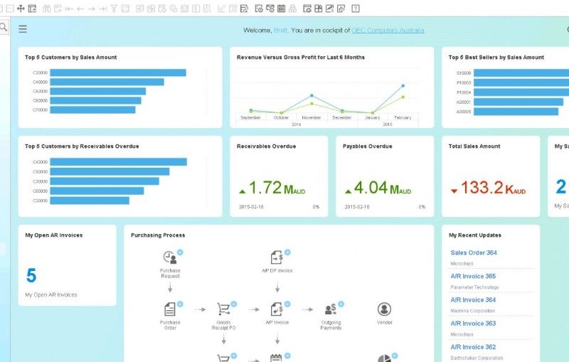 SAP Business One 9.1 HANA – Cockpit, Widgets and KPI’s – a new world of data analysis