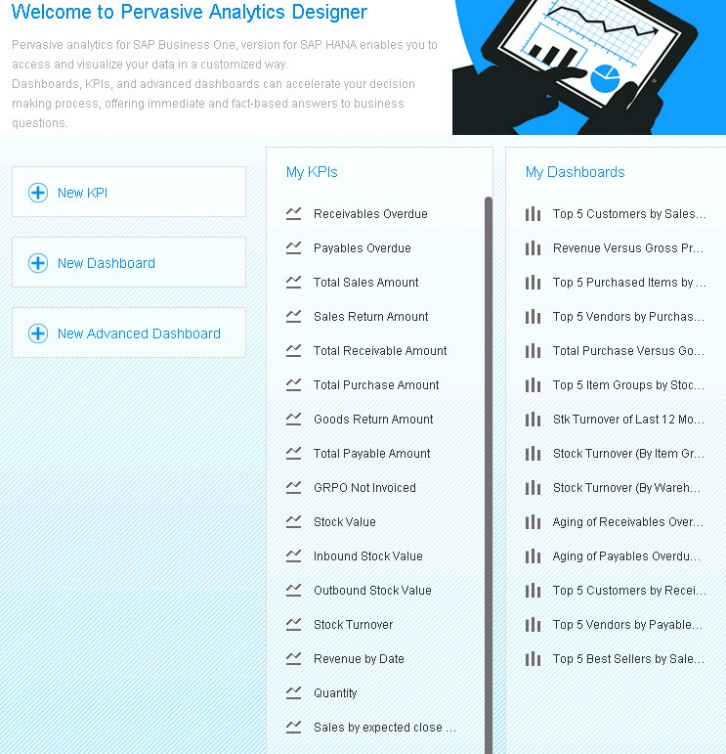 Hana - Pervasive analytics