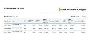 SAP Business One 8.82 Stock Turnover Analysis Report