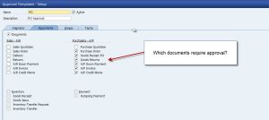 SAP Business One workflow and approvals