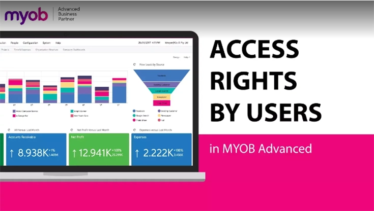 Access Rights by User in MYOB Acumatica
