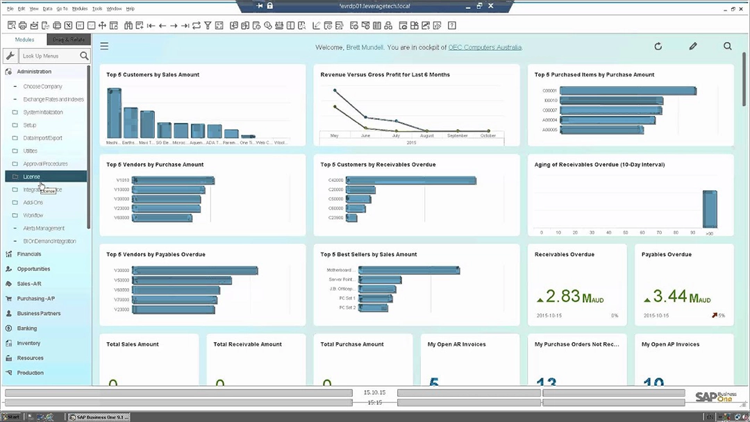 Approval Procedures and workflow