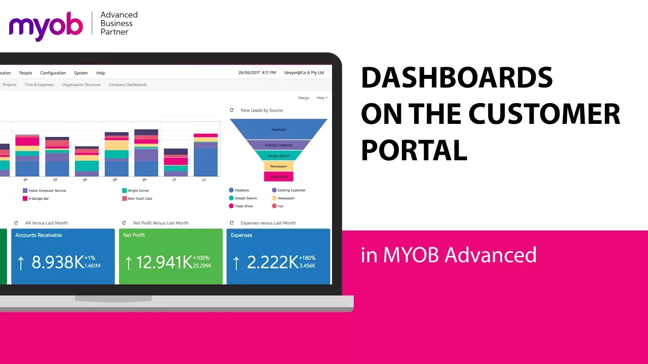 Dashboards on the Customer Portal
