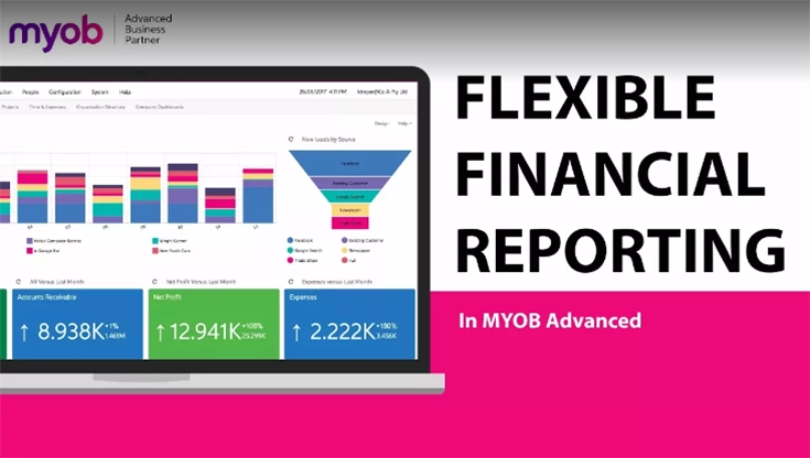 Flexible Financial Reporting