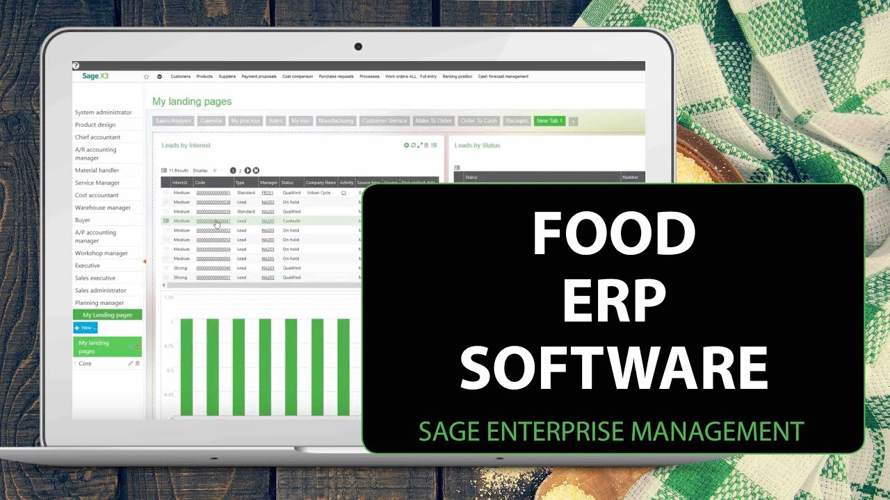 Food ERP Software
