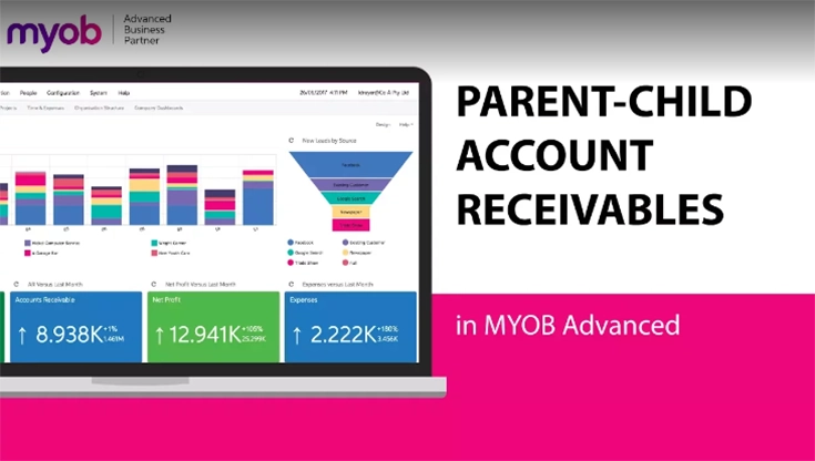 Parent-Child Account Receivables