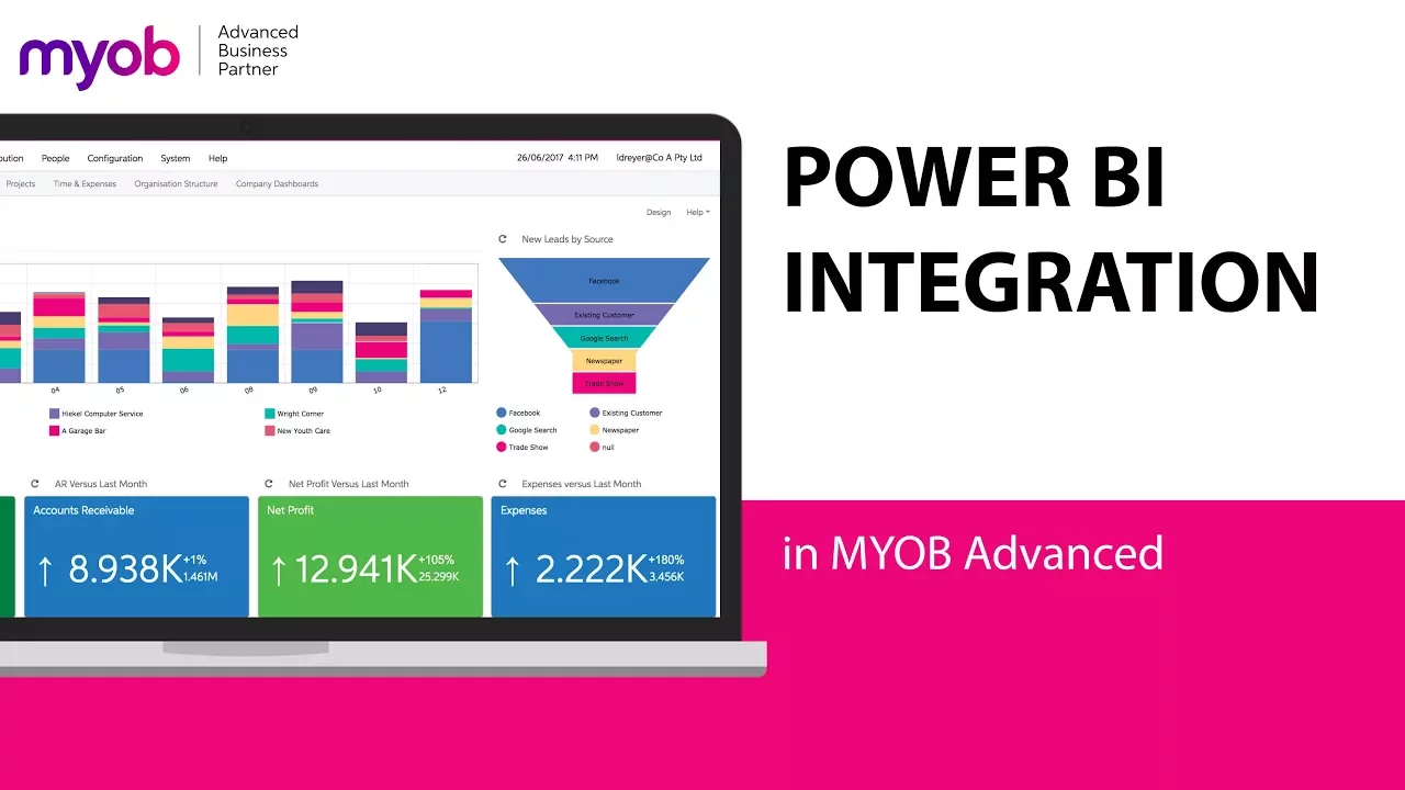 Power BI Integration