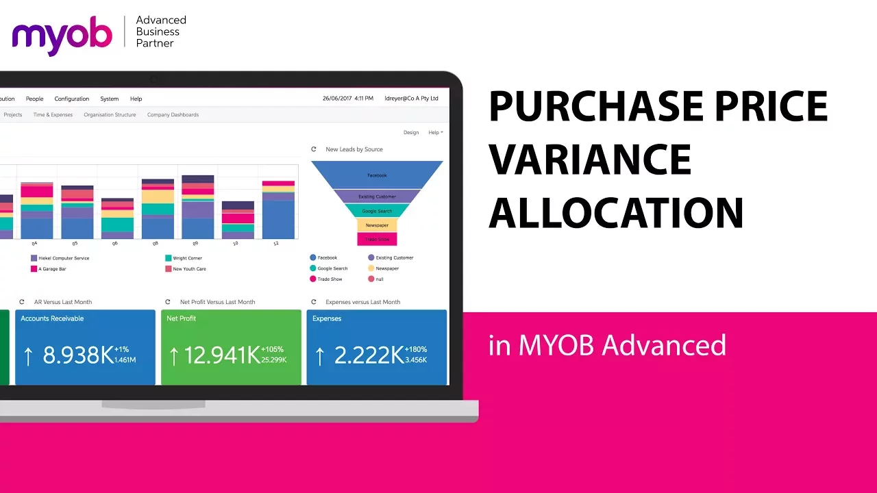 Purchase Price Variance Allocation