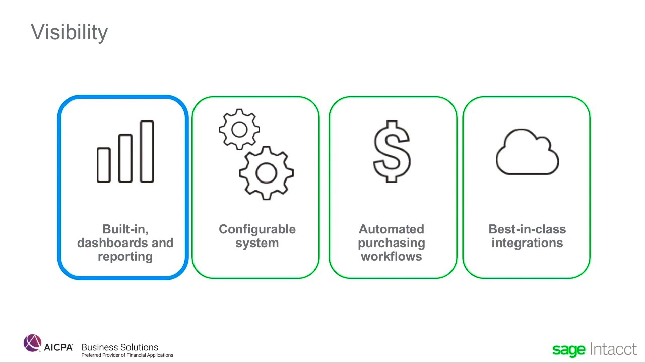 Reporting KPIs Dashboards for Healthcare Industry