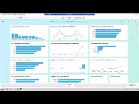 SAP B1 HANA workflow