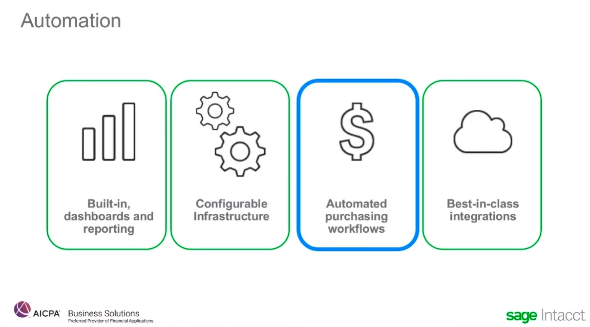 Sage Intacct Purchase Order Approvals