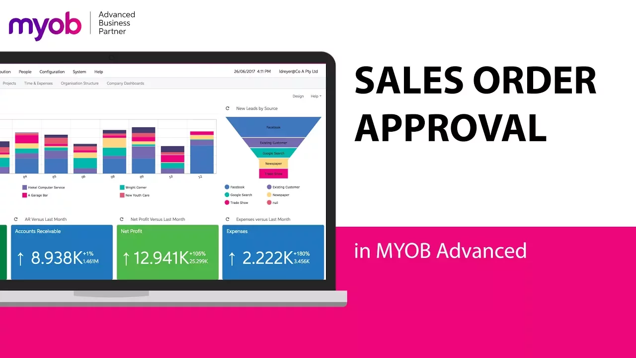Sales Order Approval