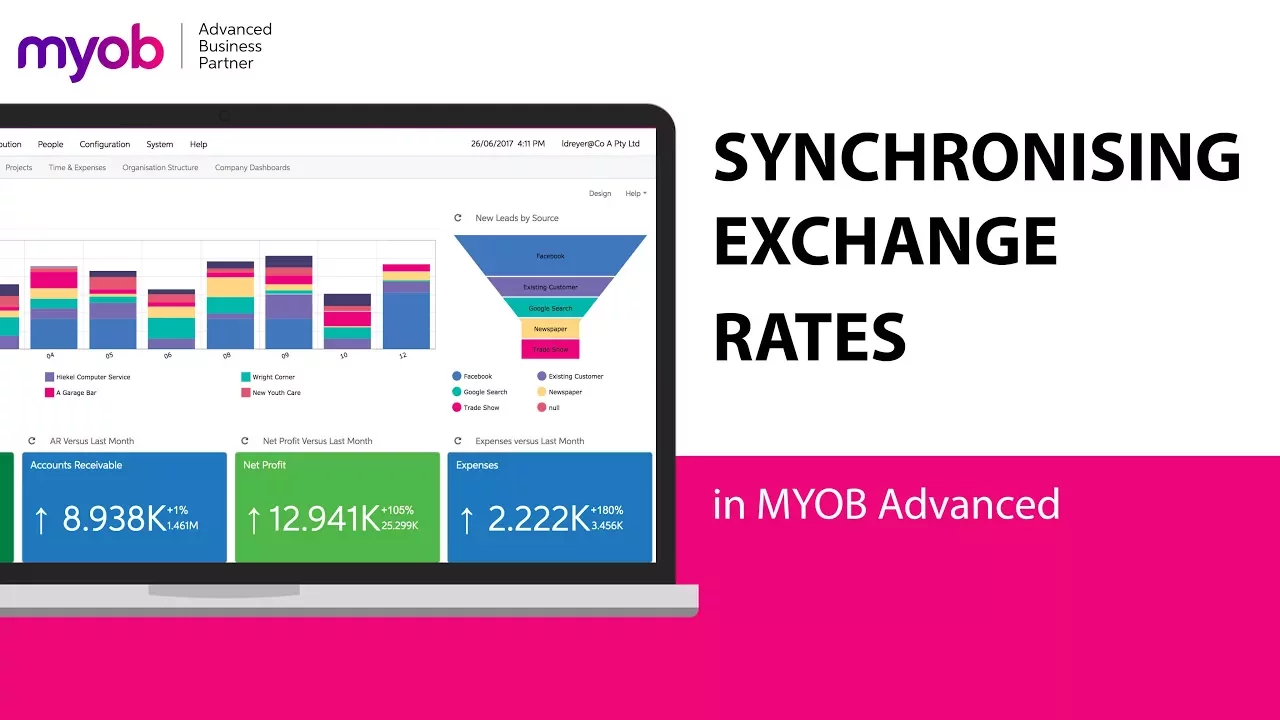 Synchronising Exchange Rates
